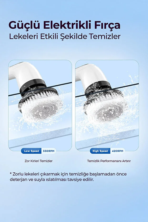 ROBO 9 Başlıklı Şarjlı Dijital Temizlik Fırçası